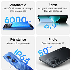 Avis Xiaomi Redmi 15C Noir (4 Go / 256 Go)