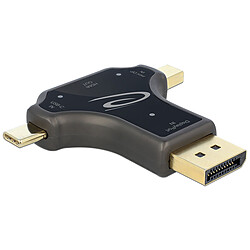 Câble HDMI