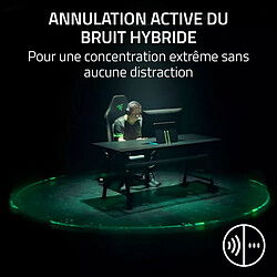Razer Blackshark V3 Pro for PlayStation (Blanc) pas cher