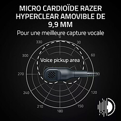 Razer Blackshark v3 X HyperSpeed for PlayStation (Noir)
