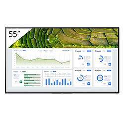 Ecran dynamique Sony
