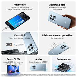 Avis Xiaomi Redmi Note 15 4G Vert (8 Go / 256 Go)