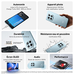 Avis Xiaomi Redmi Note 15 5G Violet (8 Go / 256 Go)