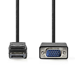 Câble HDMI