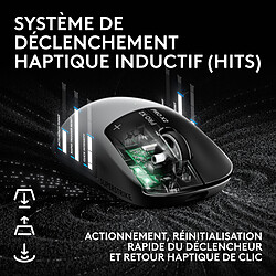 Avis Logitech G Pro X2 Superstrike