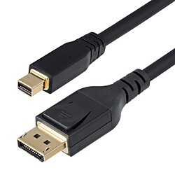 Câble HDMI