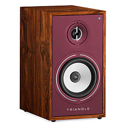 Enceintes Hifi