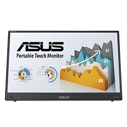 ASUS 15.6" LED - ZenScreen Touch MB16AMTR