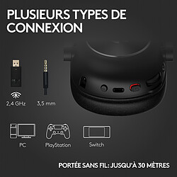 Logitech G Pro X 2 Lightspeed (Noir) + Repose casque pas cher