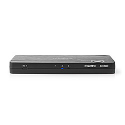 Switch KVM NEDIS