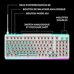 Logitech G G512 X 98 (Blanc) pas cher