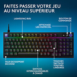 Clavier