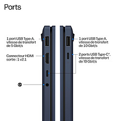 PC portable
