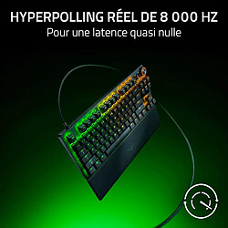 Avis Razer Huntsman v3 Pro TKL 8 kHz
