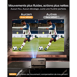 Acheter Aurzen D1 MAX