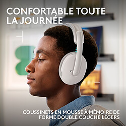 Avis Logitech G G325 Lightspeed (Blanc)