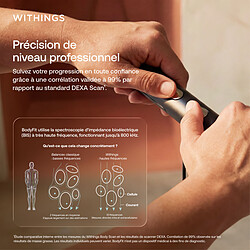Avis Withings BodyFit Noir
