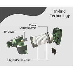 Acheter Universal Nouveaux 2 casques Triple Hybrid 1BA 1DD Piezo IEM HiFi Monitor Sport Boucles d'oreilles BQ3 KC2 T4 Spring 2 Spring 1 P1 |