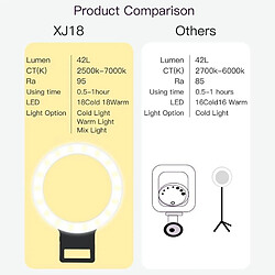 Acheter Wewoo Lumière Selfie LED Light Live de remplissage du flash avec retardateur (bleu)