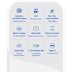 Avis Universal Casque Bluetooth TWS à deux lecteurs Casque sans fil avec 4 microphones Bouchons d'oreille isolés Charge rapide