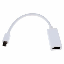 INECK® Adaptateur Mini DisplayPort (Thunderbolt) (Mini DP) vers HDMI,