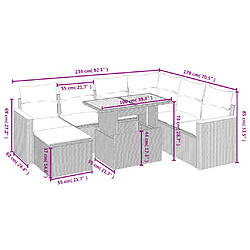 Avis Maison Chic Ensemble Tables et chaises d'extérieur 8 pcs avec coussins,Salon de jardin noir résine tressée -GKD130239