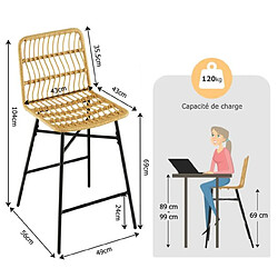 Avis Helloshop26 Tabourets de bar lot de 2 dossier en osier pe siège en cuir pu - 69 cm de haut style naturel 20_0005142