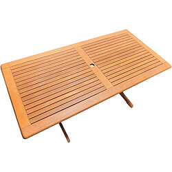 Avis Habitat Et Jardin Table de jardin Osaka - 180 x 90 cm - Bois naturel