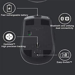 Acheter Universal Souris sans fil 2,4 GHz 4000dpi Rechargeable Bluetooth Gaming Mouse Double Connection Mouse Multiple Dispositifs Top | Mouse