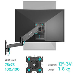 Avis ONKRON Support Ecran PC Mural 13 - 34 Pouces, Support Mural TV / Ecran jusqu'à 8 kg - Bras Television Mural VESA 75x75 et VESA 100x100/Support Mural Ecran Inclinable Pivotant Orientable G150-B Noir