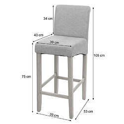 Tabouret