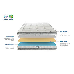 Acheter HYPSOM Matelas Royal 5*