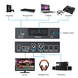 Universal Convertisseur HDMI à HDMI Full HD 1080p Digital HD Vidéo Adaptateur de prise de courant EU/US pour HDTV HD | Câble HDMI pas cher