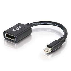 Cables To Go C2G 0.15m Mini DP M / DP F Noir