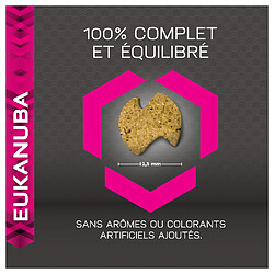 Avis Croquettes au Saumon pour Chien Adulte - Eukanuba - 12Kg