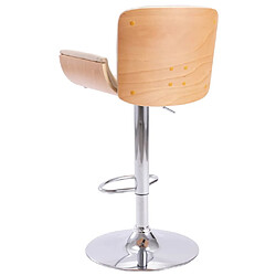 Avis vidaXL Tabouret de bar Crème Similicuir