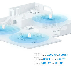 Avis Router TP-Link Deco X10