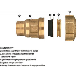 manchon long - diamètre 32 mm - laiton - pour tube polypropylène pe - effebi 1003l006pfb