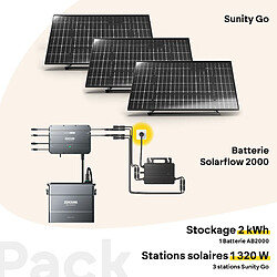 Pack Sunity Go 1320W Plug & Play + Batterie Zendure Solarflow 2000