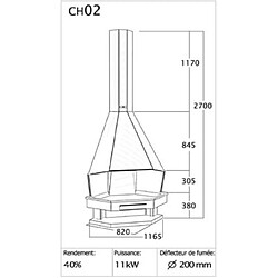 Avis Focgrup Cheminée FORGIA 11kW CH02