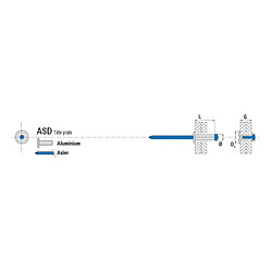 Scell-It Rivets Scellit standard aluminium acier tête plate ASD 