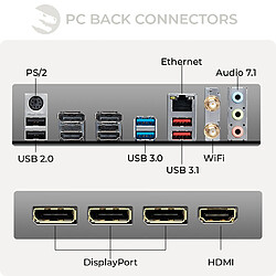 Acheter Sedatech Workstation • Intel i9-12900KF • RTX4060 • 32Go DDR5 • 1To SSD M.2 • sans OS