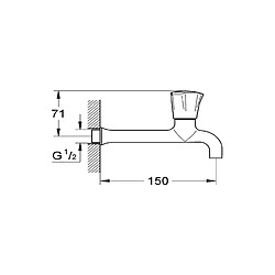 GROHE Mitigeur Évier Mural 30064001 (Import Allemagne)