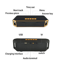 Avis Wewoo Enceinte Bluetooth d'intérieur gris Haut-parleur de lecture de musique de carte multifonctionnelle, appel de Handfree de et ampère TF & U-disque ampère AUX Audio & Fonction FM