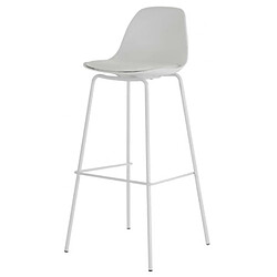 Avis Lot de 2 Chaises de Bar Métal Blanc Rey KosyForm