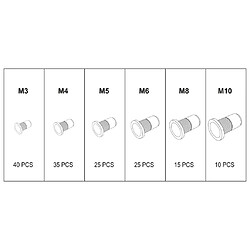 Avis YATO Écrous à rivet 150 pcs Aluminium M3-M10