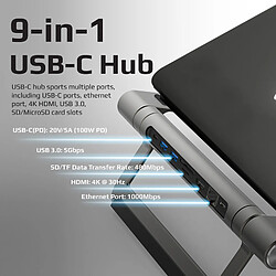 Hub USB