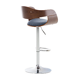 Acheter Non Tabouret de bar Kingston C tissu