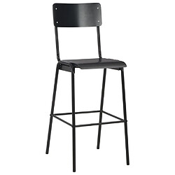 Tabouret