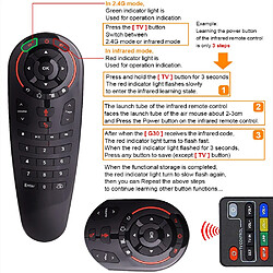 Universal Air Mouse Slogan Sound Control Remote 2.4G Wireless 33 Touches IR Learning Gyro Induction Smart Remote pour Android TV Box X96 Mini H96 | Télécommande